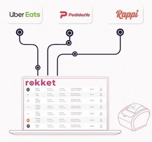 Sistema de Integración Rokket