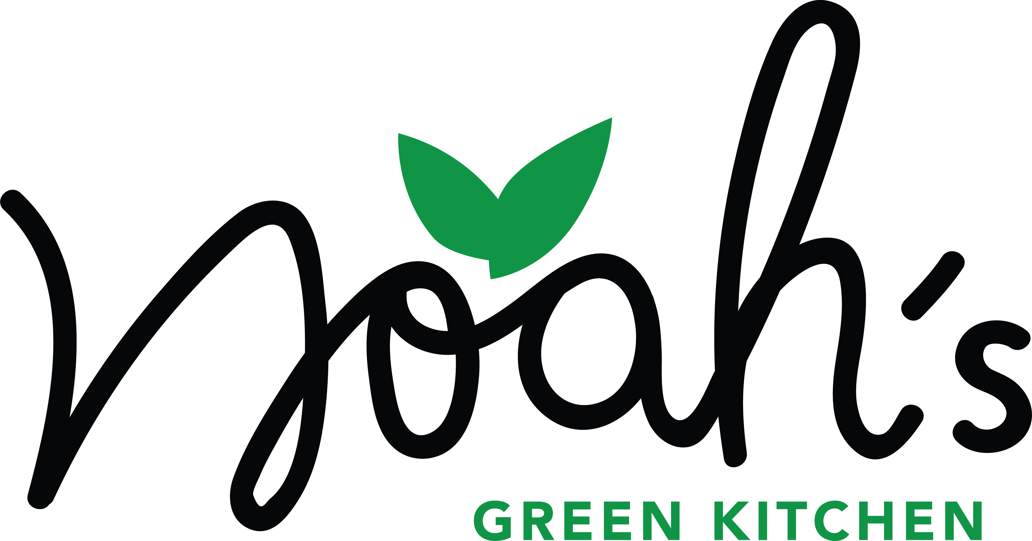 Noah´s Green Kitchen